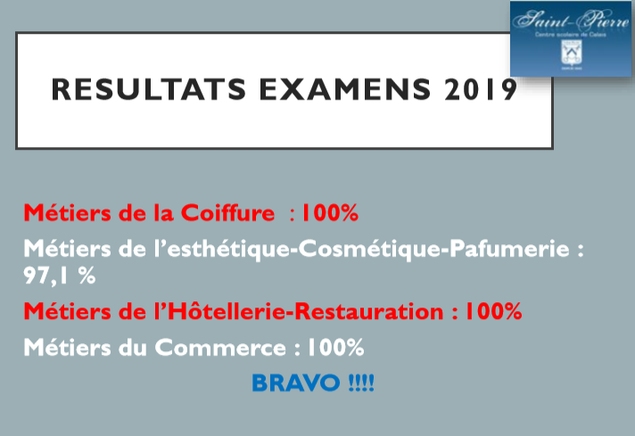 Résultats 2019 LP